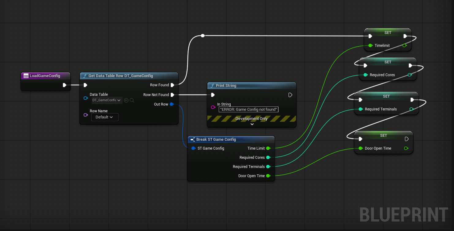LoadGameConfig reads DT_GameConfig and breaks the Structure into gameplay settings.